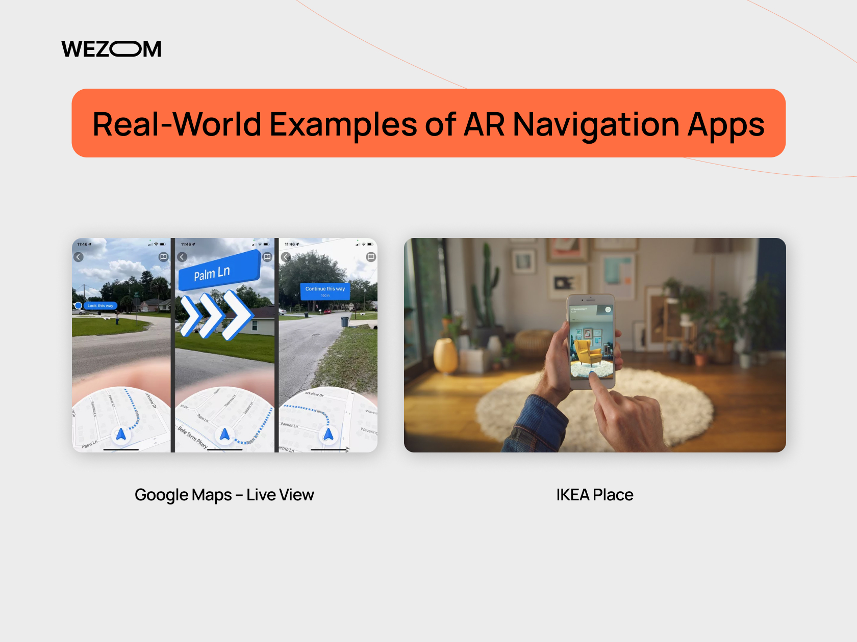 Real-world AR wayfinding examples showing Google Maps Live View and IKEA Place augmented reality navigation apps